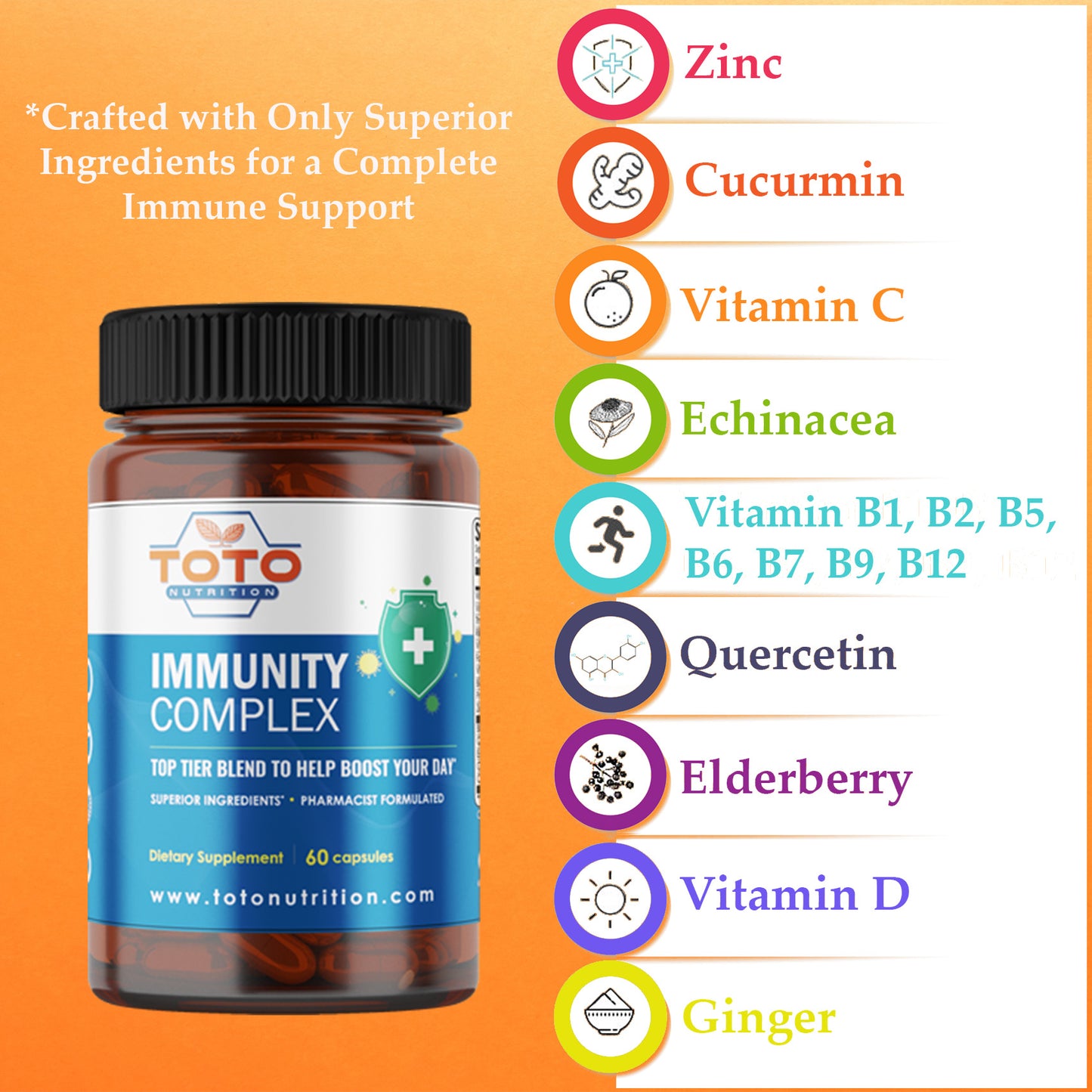 Immunity Complex